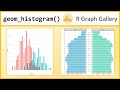 Histograms in R with ggplot and geom_histogram() [R-Graph Gallery Tutorial]