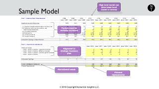 4 - Forecasting the Workforce