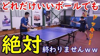 友達が大阪と東京の怖い人達に騙された動画【ドッキリ】