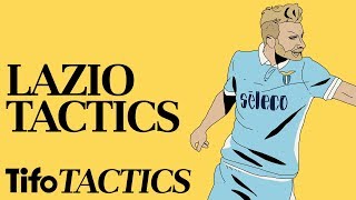 Tactics Explained | SS Lazio: Champions League Bound?