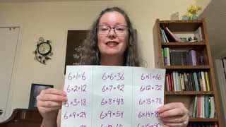 CC Cycle 1/2/3 Memory/Subject Master - Math