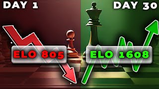 How to MASSIVELY Improve Your Chess in 30 Days