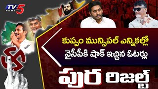 Voters shocked YCP in Kuppam municipal elections Kuppam Municipal Elections | TV5 News