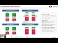 wealth first portfolio q2fy25 result the best microcap wealth management player wealth first stock