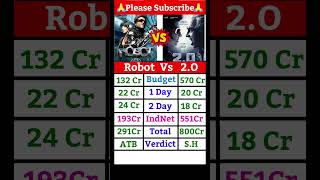 Robot vs 2.O Box Office Collection 💲 Comparison || #robot #robot2 #short #rajnikanth #akshaykumar