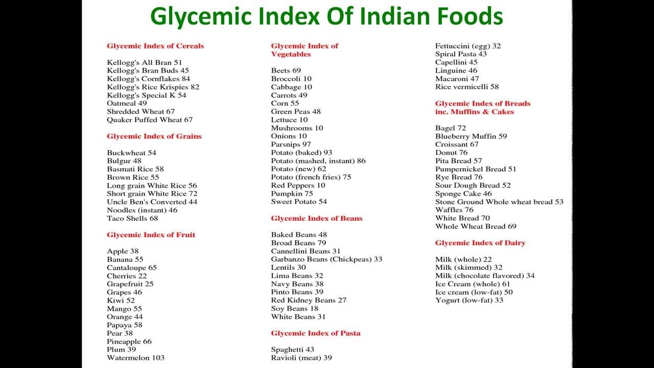 Low Glycemic Index Foods List Pdf India Pdf Infoupdate Org