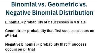 Binomial vs. Geometric vs. Negative Binomial Distribution