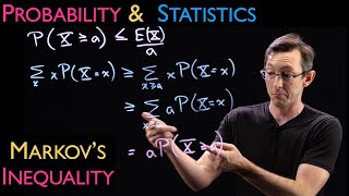 Markov's Inequality in Probability: First Order Estimates