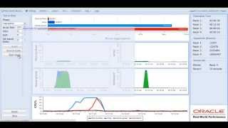 Real-World Performance - 11 - Aggregate
