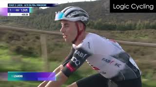 UAE DESTROYS VINGEGAARD \u0026 ROGLIC | Volta ao Algarve Stage 2 | Final 12km