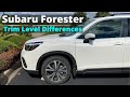 2019-2023 Subaru Forester Trim Levels Explained: Base, Premium, Sport, Limited, and Touring