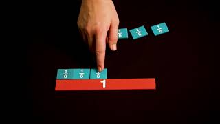 Adding Fractions with Like Denominators: An Example with 1/6