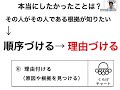 【ロイロ授業フェス2021】中級　シンキングツール　國領先生授業アーカイブ