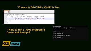 How to Run a JAVA Program in Command Prompt #2 || Program to Print Hello World! in JAVA