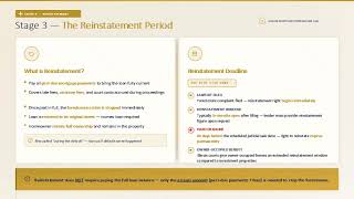 Illinois Foreclosure Process – Complete Timeline