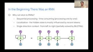 CVPR #18574 - All Things ViTs: Understanding and Interpreting Attention in Vision