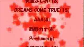 「第64回NHK紅白歌合戦」出場者発表！！ 司会：嵐・綾瀬はるか