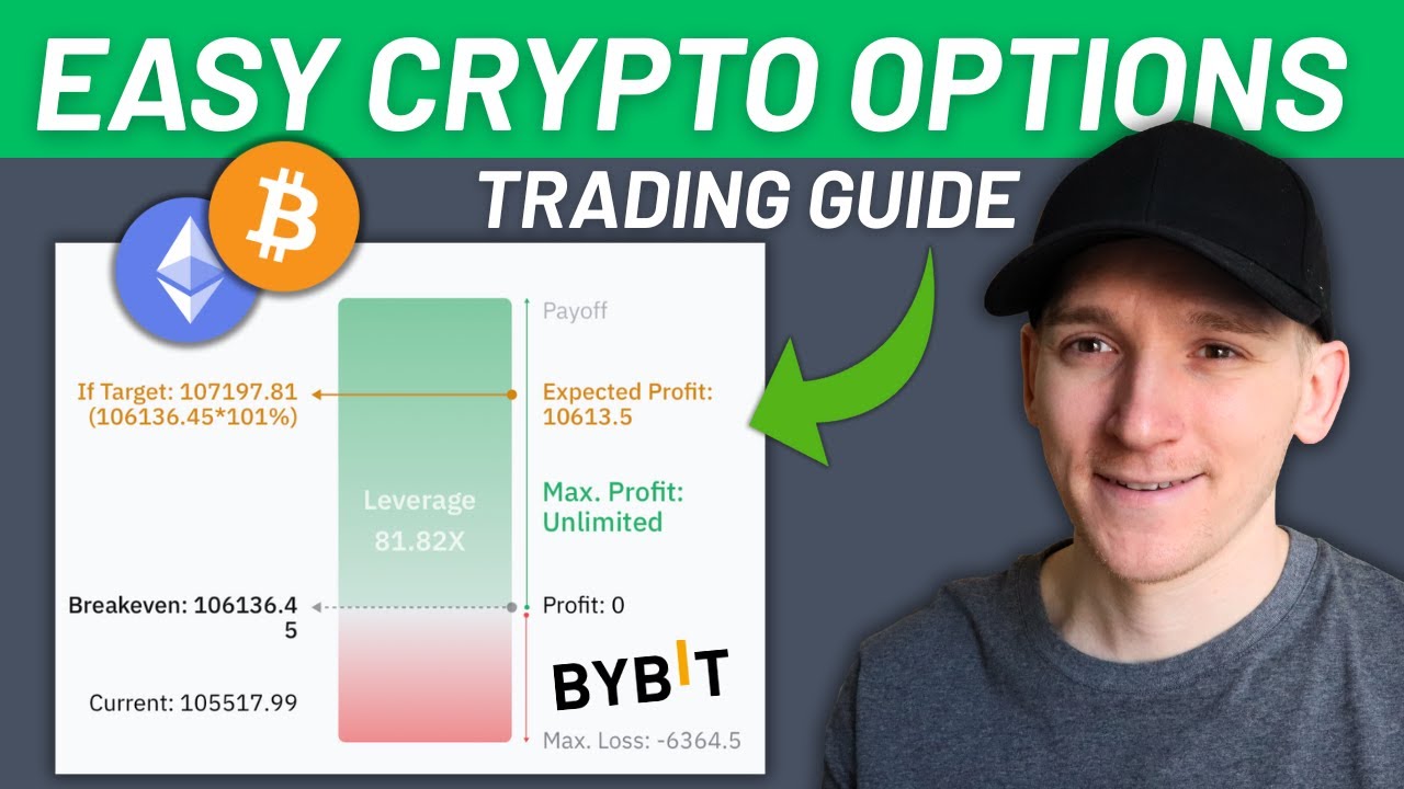 Easy Crypto Options Trading Strategy Tutorial Very Simple Guide Youtube