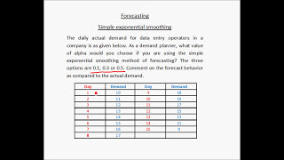 Forecasting - Simple exponential smoothing - Example 1