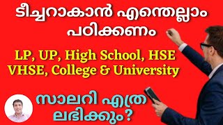 Teaching job qualification, Teacher qualification Malayalam, Teacher training course Kerala, BEd,