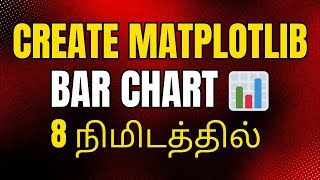 Matplotlib Tutorial in Tamil | Create Bar Plot using Python #5