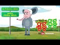 birodhi nku jhataka ହାତୀ ପଛରେ କୁକୁର ଭୁକେ sutumutu comedy silpee ashok