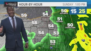 Cleveland Weather: Soggy Sunday