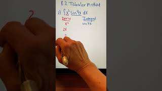 8.2 Tabular Method