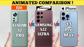 Samsung S22 Ultra Vs iPhone 13 Pro Max | Samsung S22 Ultra Vs Xiaomi 12 Pro | Animated Comparison