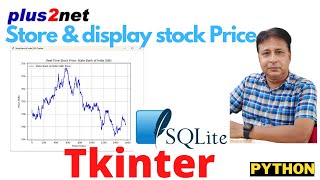 Real-Time Stock Data Viewer with SQLite and Tkinter | Python GUI Tutorial #tkinter #realtime