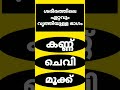 ശരീരത്തിൽ ഏറ്റവും വൃത്തിയുള്ള അവയവം ഏത് lss gkquestion gkmocktest quiz gkquestions riddle