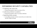 Spring Security 1   Overview
