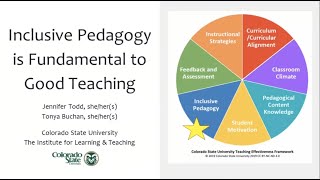 ASU Remote 2021: Inclusive Pedagogy is Fundamental to Good Teaching