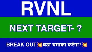 Rvnl Share Latest News | Rvnl Share News Today | Rvnl Share Price Today | Rvnl Share Target