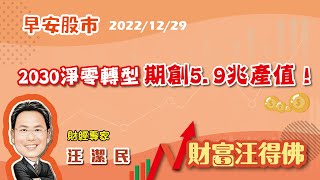 2030淨零轉型 期創5.9兆產值！【汪潔民-財富汪得佛】20221229