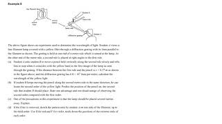 Diffraction grating (Part 9 Example 8)