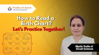 Practice Class Video | Bhagya Chakra #birthchart #birthchartreading #astrology #astrologylearning