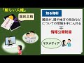 中３社会公民_新しい人権