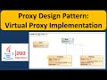 Proxy Design Pattern: Virtual Proxy Implementation