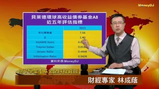 【財子學堂】基金全球投資報 - 高收益債券基金報酬風險比較