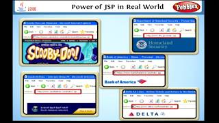 HTTP Session Listeners || Learning J2EE in English || Learn Java EE Tutorial