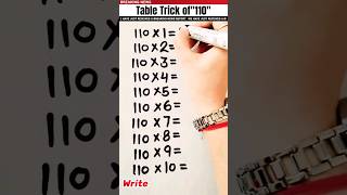 OMG😱🔥💯 Table Trick of\