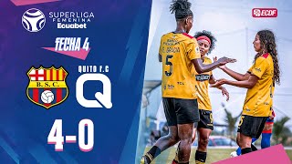 RESUMEN BARCELONA 4-0 QUITO FC  l SUPERLIGA FEMENINA ECUABET - FECHA 4