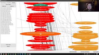 GaugeDepend: A Dependency Analyzer and Code Smell Detector for Test Cases
