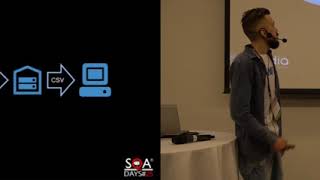 Testing SQL Server code with tSQLt