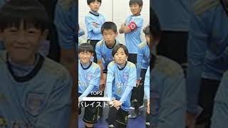 群馬県U-12 サッカー最強ランキング【リクエスト募集】