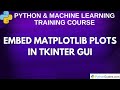 How to Embed Matplotlib Plots in Tkinter GUI (Step-by-Step Tutorial)