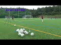 ビルドアップtr2 コンセプトの落とし込みを再編集して大公開！【サッカートレーニング】６vs５＋２s＋gk