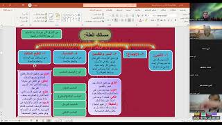 الدرس الحادي عشر أصول الفقه الشيخ عزالدين العبد الفرق بين تحقيق المناط وتنقيح المناط وتخريج المناط