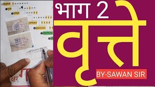 वृत्ते भाग 2 अक्षरगणवृत्त | मराठी व्याकरण | Marathi Grammar | तलाठी भरती, STI PSI ASO